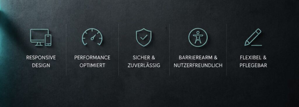 Visualisierung der Website Konzeption mit Wireframes, Seitenstruktur und klarer Nutzerführung.